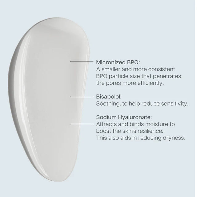 Face Reality Advanced Acne Med