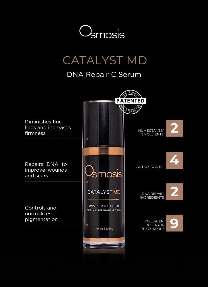 CATALYST MD