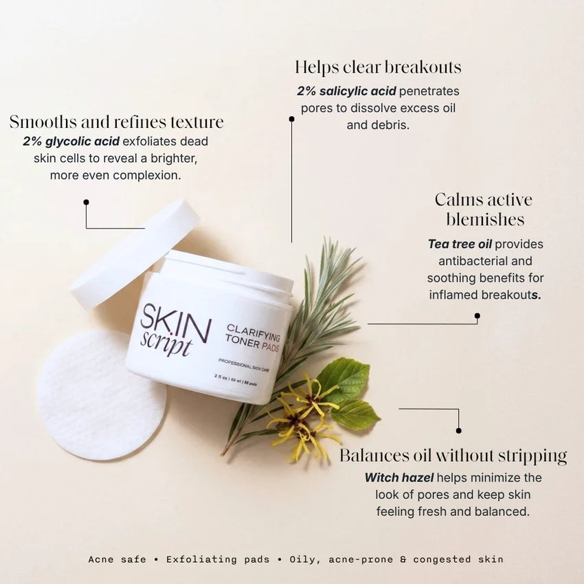 Clarifying Toner Pads | 2% Salicylic, 2% Glycolic